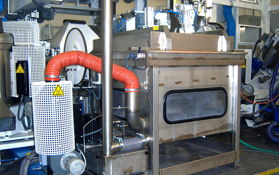 Korbreinigungsanlagen